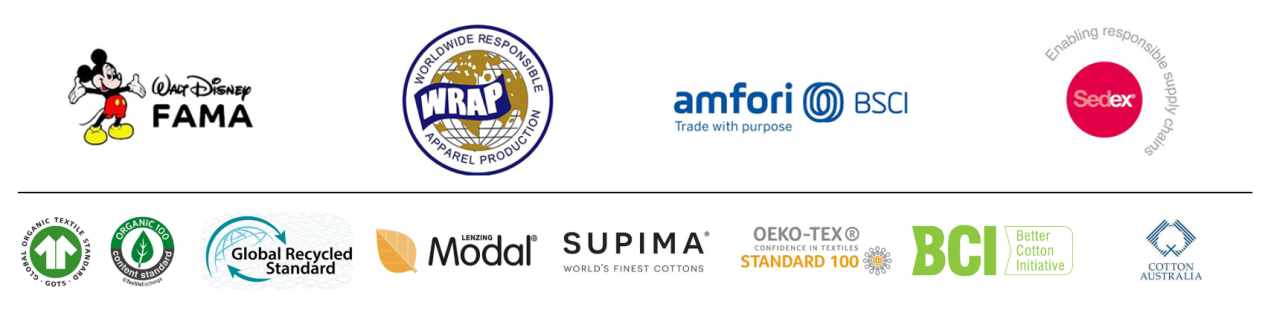 Flexible Supply Chain