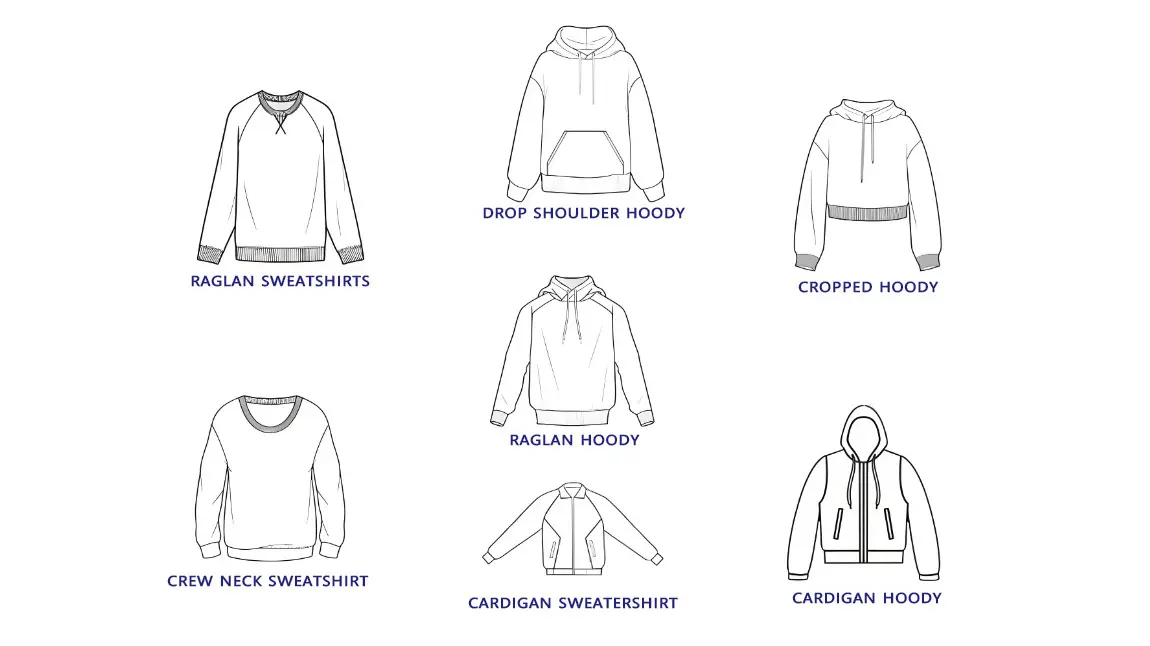 Common Styles of Sweatshirts