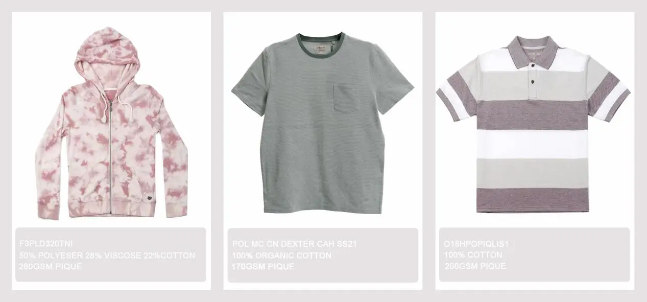 The Application of Pique Fabric in Clothing